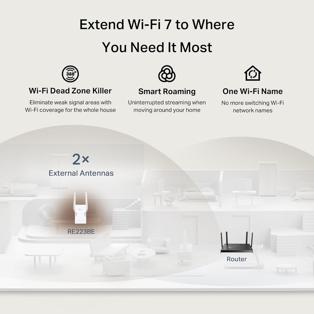tp-link-mesh-wi-fi-extender.jpg Tp-link Mesh Wi-fi Extender - Image 1